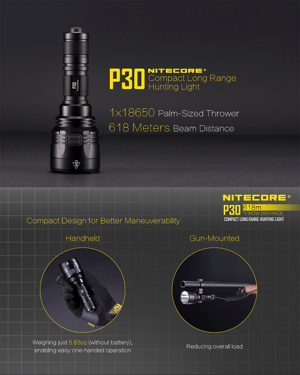 NITECOREP30FlashlightCREEXP-LHIV3LEDmax1000LM8WorkingModesbeamdistane618meterLEDtorchoutdoorrescueli-4000393551055