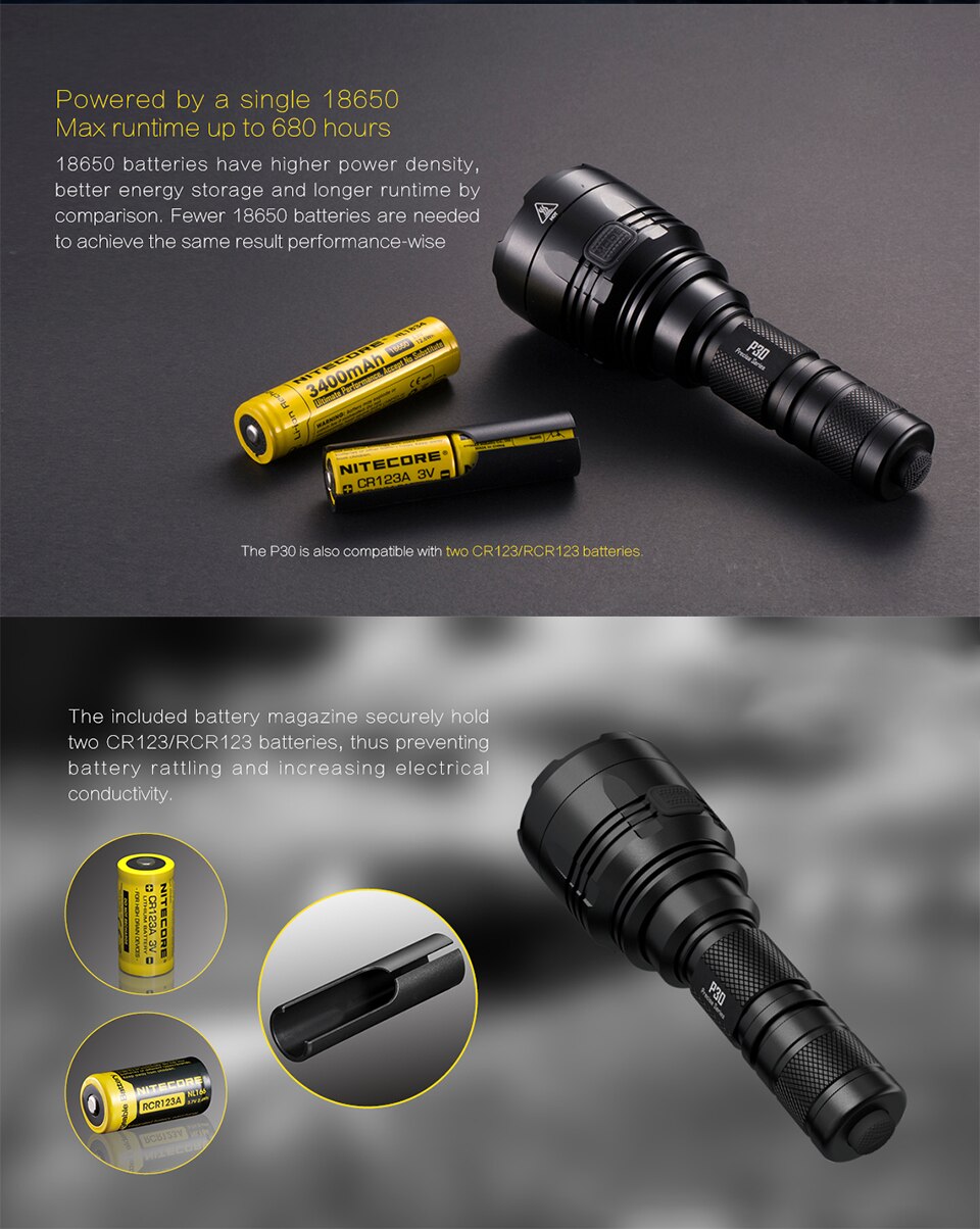 NITECOREP30FlashlightCREEXP-LHIV3LEDmax1000LM8WorkingModesbeamdistane618meterLEDtorchoutdoorrescueli-4000393551055