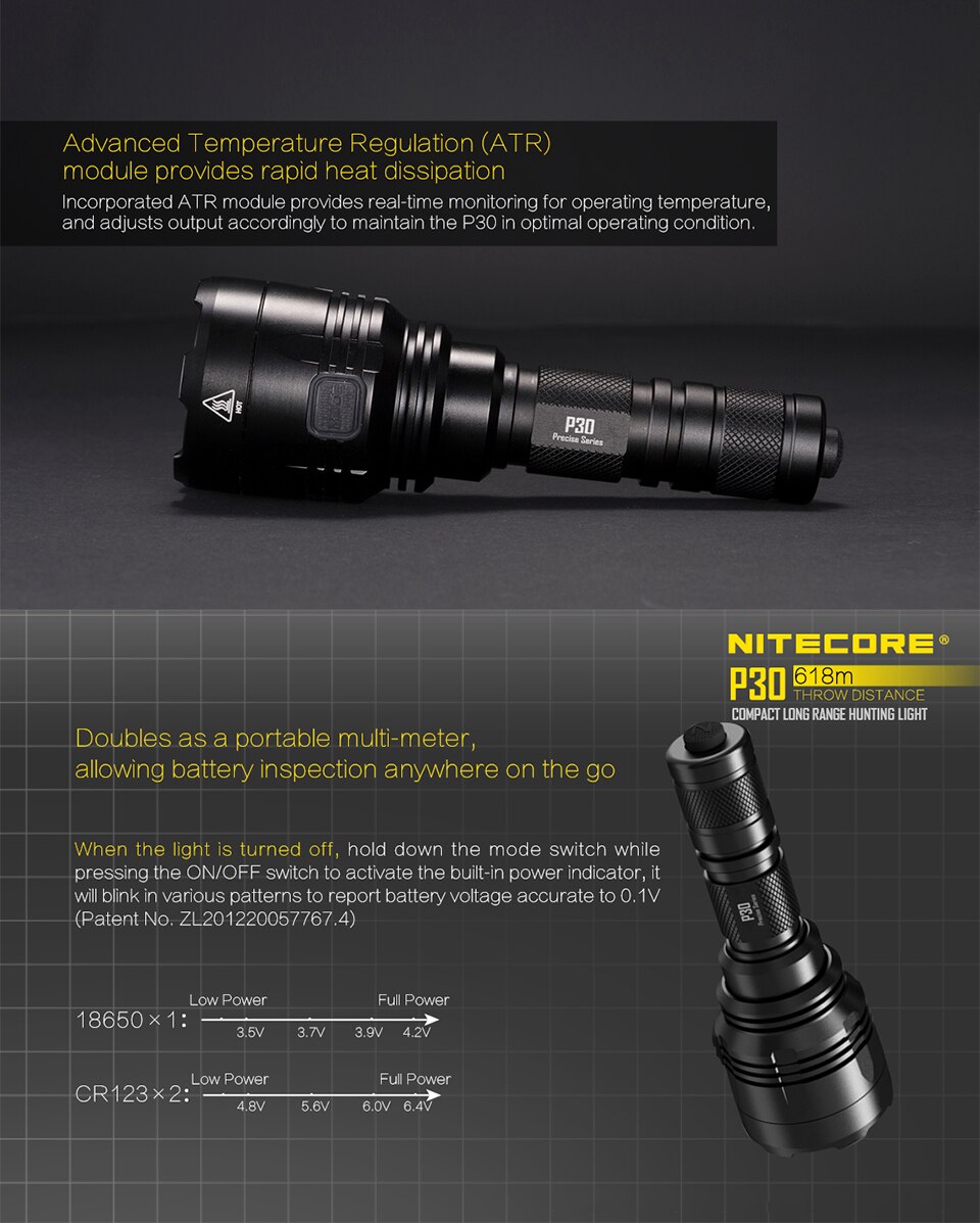 NITECOREP30FlashlightCREEXP-LHIV3LEDmax1000LM8WorkingModesbeamdistane618meterLEDtorchoutdoorrescueli-4000393551055