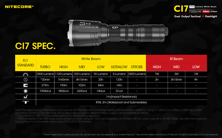 NitecoreCI7DualOutputTacticalIRFlashlight4xCREEXP-G3S34xSST-10-IRLEDs18650HuntingOutdoorCampingFreeS-4000185665007