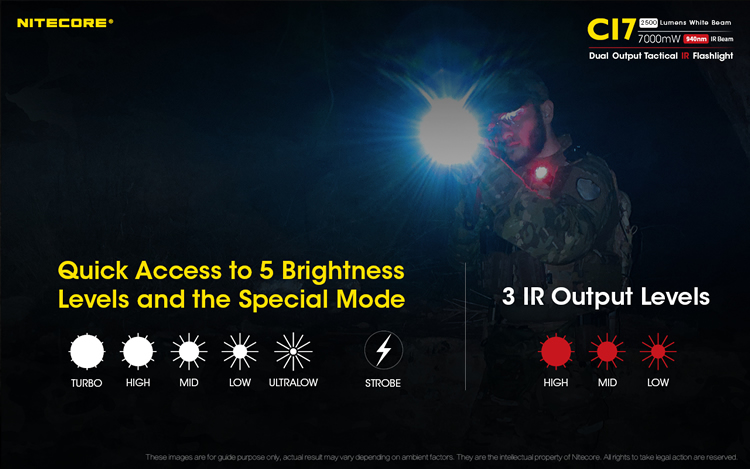 NitecoreCI7DualOutputTacticalIRFlashlight4xCREEXP-G3S34xSST-10-IRLEDs18650HuntingOutdoorCampingFreeS-4000185665007