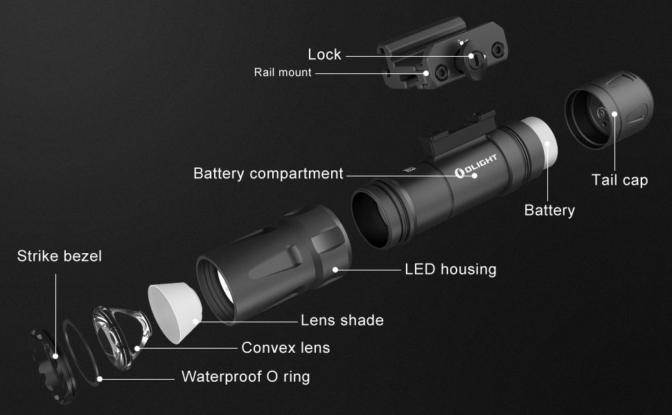OLIGHT-Odin-2000-Lumens-Picatinny-Rail-Mounted-Rechargeable-Tactical-Flashlight-