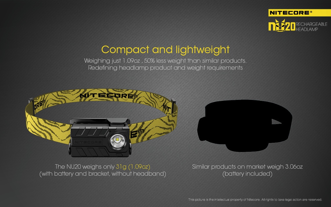 Original-NITECORE-NU20-Headlamp-360lumens-featherweight-headlight-built-in-lithium-battery-USB-rechargeable-EDC-flashlight-1005003904933645