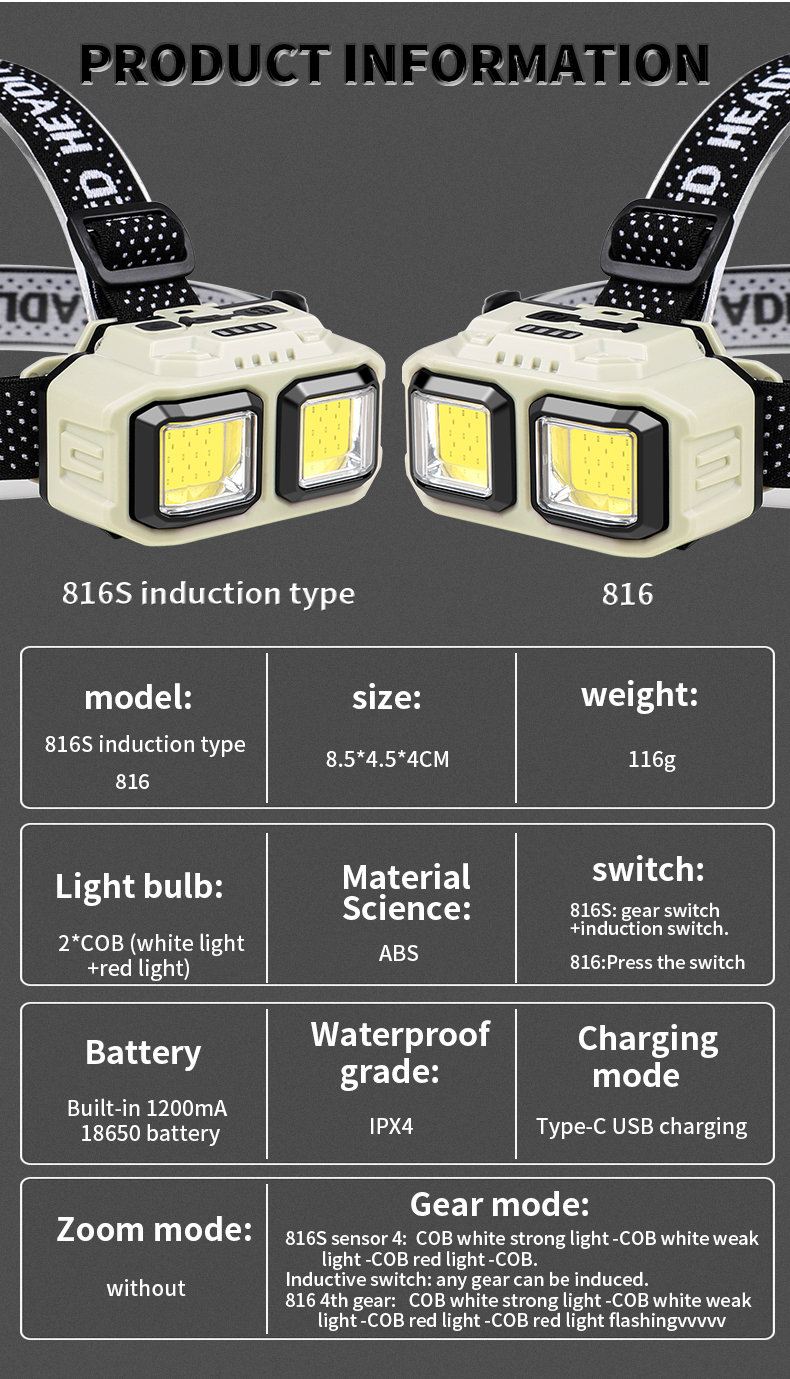 Powerful-LED-Headlamp-Torch-USB-Rechargeable-Flashlight-Headlight-Waterproof-Hea