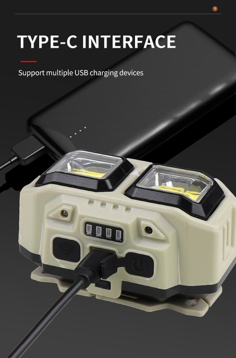 Powerful-LED-Headlamp-Torch-USB-Rechargeable-Flashlight-Headlight-Waterproof-Hea
