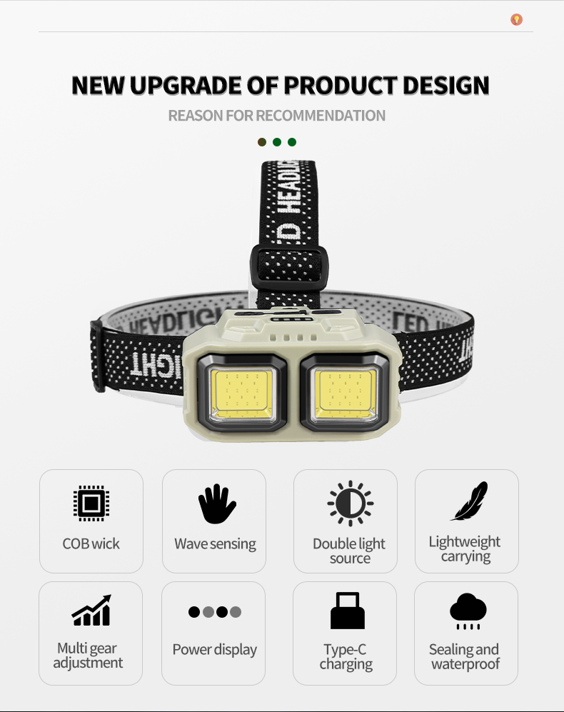 Powerful-LED-Headlamp-Torch-USB-Rechargeable-Flashlight-Headlight-Waterproof-Hea