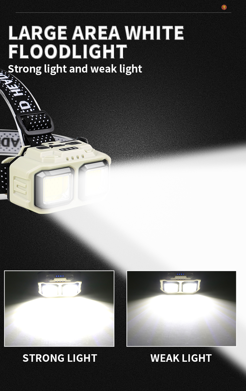 Powerful-LED-Headlamp-Torch-USB-Rechargeable-Flashlight-Headlight-Waterproof-Hea