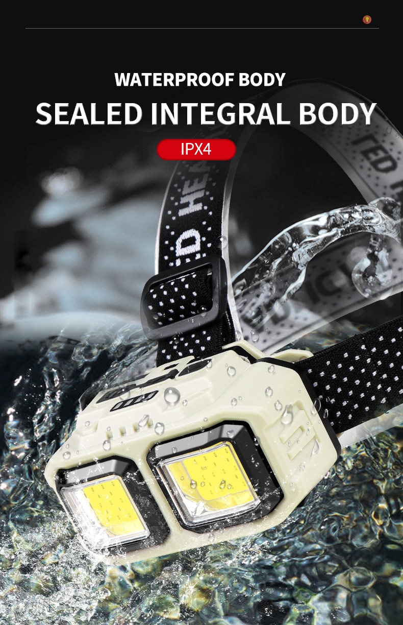 Powerful-LED-Headlamp-Torch-USB-Rechargeable-Flashlight-Headlight-Waterproof-Hea