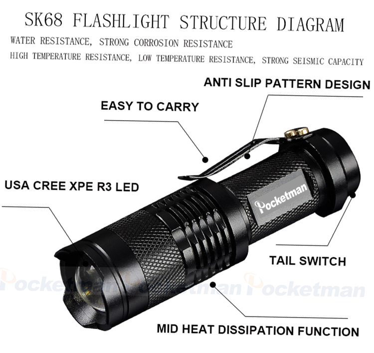 Promotion-Set-Hot-Sale-LED-Flashlight-XML-T6-Tactical-flashlight--Q5-Mini-Torch-