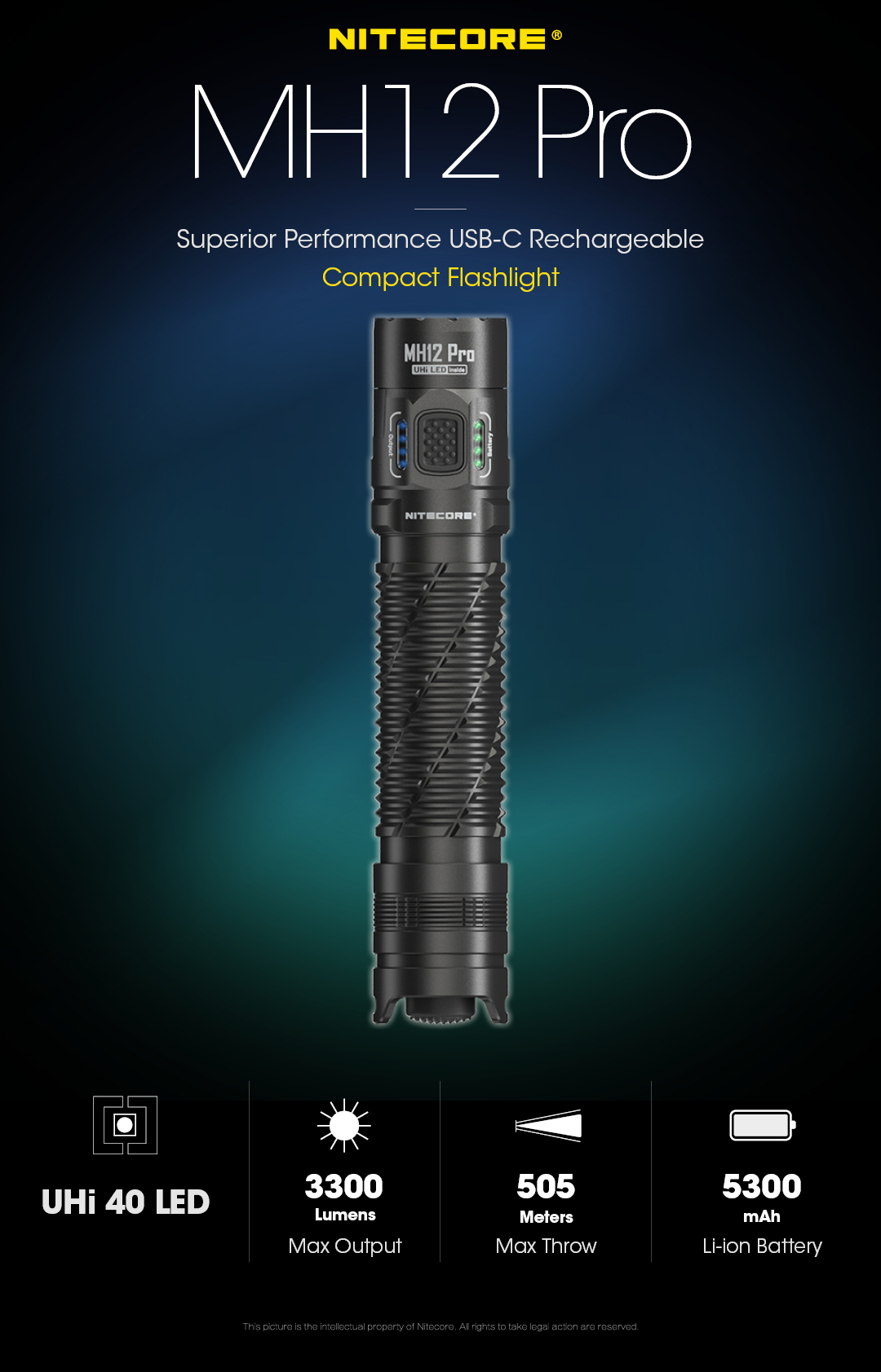 Sale-NITECORE-MH12-Pro-3300-Lumens-Rechargeable-Compact-Flashlight-505-Meter-Tac