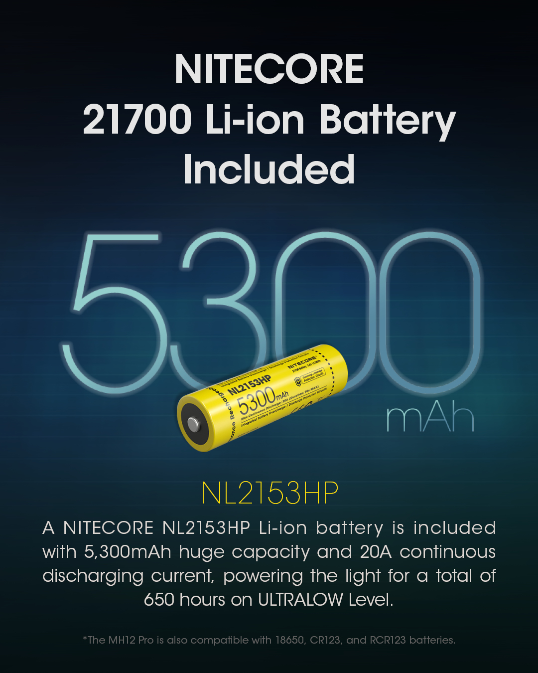 Sale-NITECORE-MH12-Pro-3300-Lumens-Rechargeable-Compact-Flashlight-505-Meter-Tac