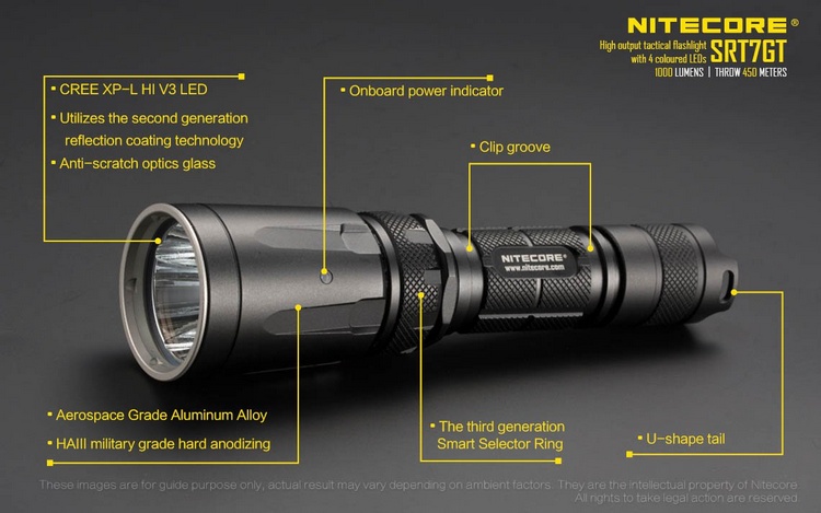 SaleNITECORESRT7GT1000LumensCREEXP-LHIV34colorsUVLEDFlashlightSmartSelectorRingWaterproofSearchHikin-32828240509