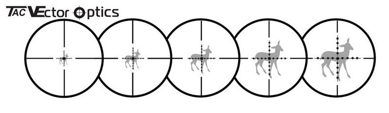 Vector-Optics-Sagittarius-10-40x56-Tactical-First-Focal-Plane-Rifle-Scope-30mm-M