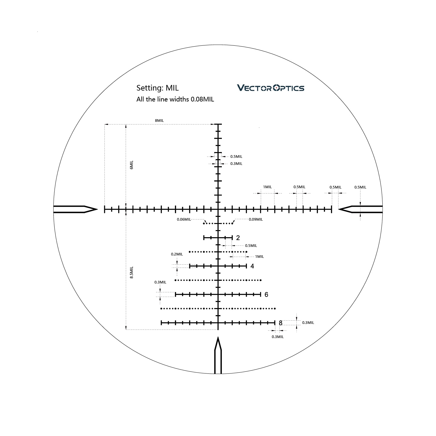 VectorOpticsMarksman6-24x50FFPTacticalRiflescopeHuntingRifleScopeSideFocusMin10Yds110MILAdjustment30-4000174838235